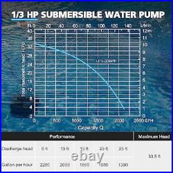 1/3 HP Automatic Submersible Water Pump 2250GPH Sump Pump Electric Utility Pump