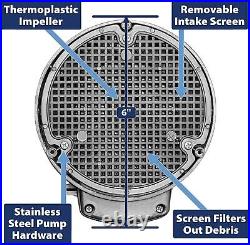 1/4-HP Thermoplastic Submersible Sump Pump with Tethered Float Switch Water Pump