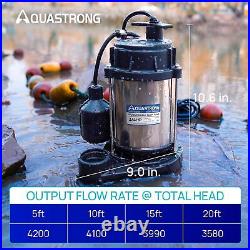 4200 GPH Stainless Steel and Thermoplastic Submersible Wa. 3/4 HP Sump Pump