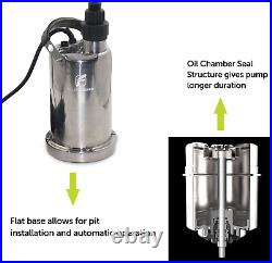 FLUENTPOWER 3/4 HP Utility Pump, Full Stainless Casing Submersible Sump Water Pu