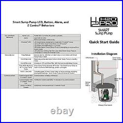 H2 H2OPRO? HP Smart Sump Pump with WiFi Communication Monitoring, Alerts, and