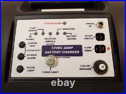 Myers Pentair 12v Water Sump Pump Battery Back Up System Mbsp-01 9-12002e07-000